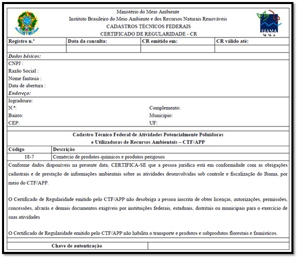 Entenda o Relatório Anual de Atividades Potencialmente Poluidoras (RAPP IBAMA)