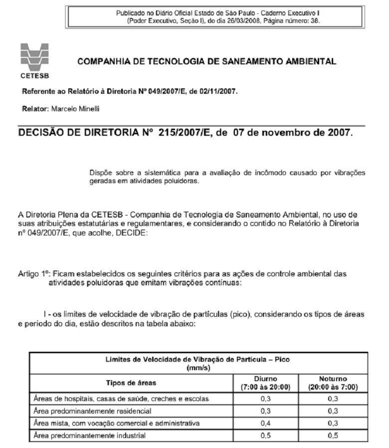 Vibração ambiental: Atendimento à Decisão de Diretoria CETESB nº 215/2007 